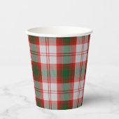 Lindsay Dress Clan Scottish Kariert Pattern Pappbecher (Vorderseite)