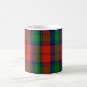 Lindsaytartan-Tasse Kaffeetasse (Mittel)