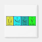 Lindsey-Magnet Magnet (Vorne)