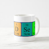 Lindsey Namen-Tasse periodischer Tabelle Kaffeetasse (VorderseiteRechts)