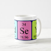 Lindsey Periodenname Tasse (VorderseiteRechts)