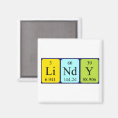 Lindy Periodenmagnet Magnet (Vorderseite/Rückseite)