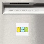 Lindy Periodenmagnet Magnet (In Situ (Geschirrspüler))