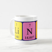 Lindy Periodenname Tasse (Vorderseite Links)