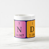 Lindy Periodenname Tasse (Mittel)