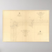 Linea Divisoria Entre Mexico 3 Poster (Vorne)