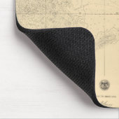 Linea Divisoria Entre Mexico 5 Mousepad (Ecke)