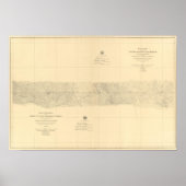 Linea Divisoria Entre Mexico 8 Poster (Vorne)