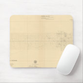 Linea Divisoria Entre Mexiko 6 Mousepad (Mit Mouse)