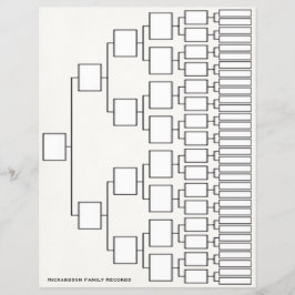 Lineage-Datenblatt Genealogie Flyer