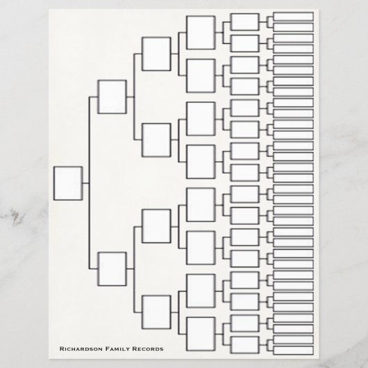 Lineage-Datenblatt Genealogie Flyer (Vorne)