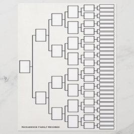 Lineage-Datenblatt Genealogie Flyer
