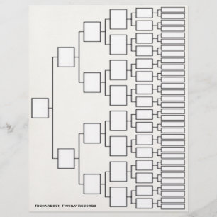 Lineage-Datenblatt Genealogie Flyer