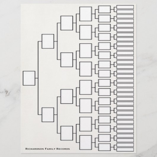 Lineage-Datenblatt Genealogie Flyer (Vorne)