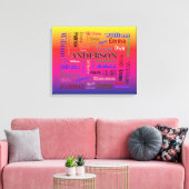 Lineage der Rainbow-Familie Word Cloud Name Collag Leinwanddruck (Insitu (Wohnzimmer))