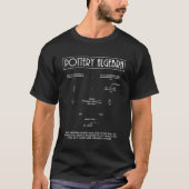 Linear Mathematik Pottery Shrinkage Algebra Nummer T-Shirt (Vorderseite)