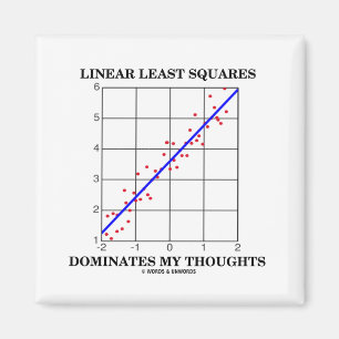 Linear wenige - Quadrate beherrscht meine Gedanken Magnet