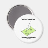 Lineare, minimale Quadrate (Statistik) Magnet (Vorderseite/Rückseite)