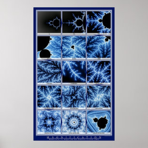Lineare Wiedergabe - Blau Poster