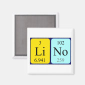 Liner Periodenmagnet Magnet (Vorderseite/Rückseite)