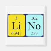 Liner Periodenmagnet Magnet (Vorne)