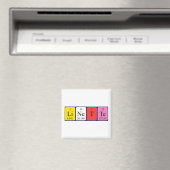 Linette Periodenmagnet Magnet (In Situ (Geschirrspüler))