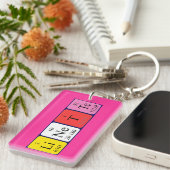 Linette Periodenschlüsselring Schlüsselanhänger (Vorderseite rechts)