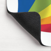 Lingua Franca Nova Flag Mousepad (Ecke)