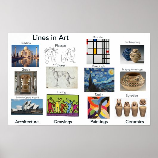 Linien in der Kunst, Kunstraum Poster (Vorne)