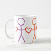 Links Kaffeetasse (Links)