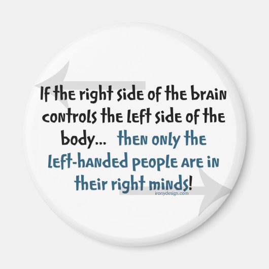 Links Magnet (Vorne)