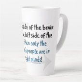 Links Milchtasse (Rechte Ecke)