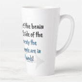 Links Milchtasse (Rechts)