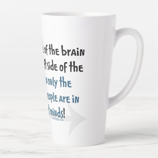 Links Milchtasse (Rechts)