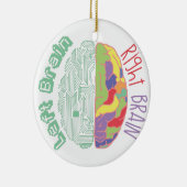 Links u. rechtes Gehirn Keramik Ornament (Rechts)