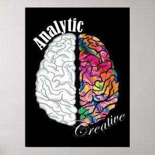 Links und rechtes Gehirn - analytisch und kreativ Poster