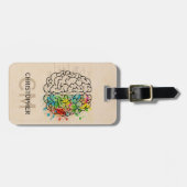 Links und rechtes menschliches Gehirn personalisie Gepäckanhänger (Vorderseite horizontal)