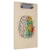 Links und rechtes menschliches Gehirn personalisie Klemmbrett (Rechts)
