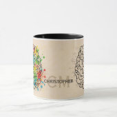 Links und rechtes menschliches Gehirn personalisie Tasse (Zentrum)