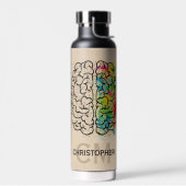 Links und rechtes menschliches Gehirn personalisie Trinkflasche (Links)