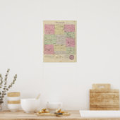 Linn Landkreis, Kansas Poster (Küche)