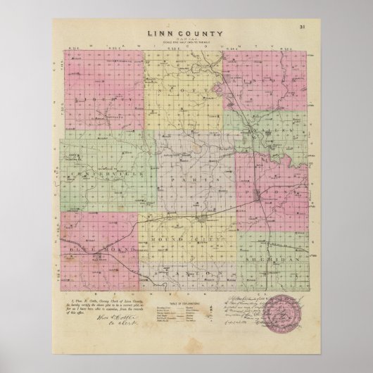 Linn Landkreis, Kansas Poster (Vorne)