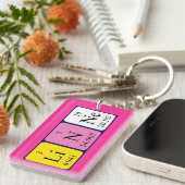 Linne periodischer Tabellennummerring Schlüsselanhänger (Vorderseite rechts)