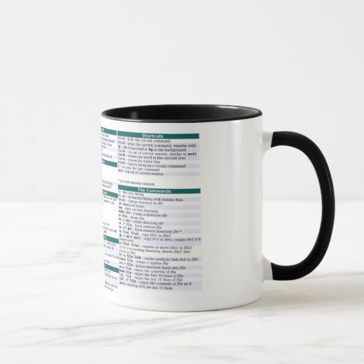 Linux-Befehls-Betrüger-Blatt-Tasse Tasse (Rechts)