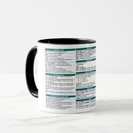 Linux-Befehls-Betrüger-Blatt-Tasse Tasse (Vorderseite Links)