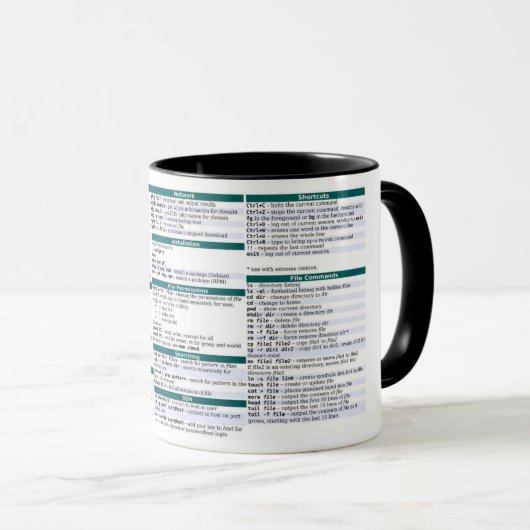 Linux-Befehls-Betrüger-Blatt-Tasse Tasse (VorderseiteRechts)