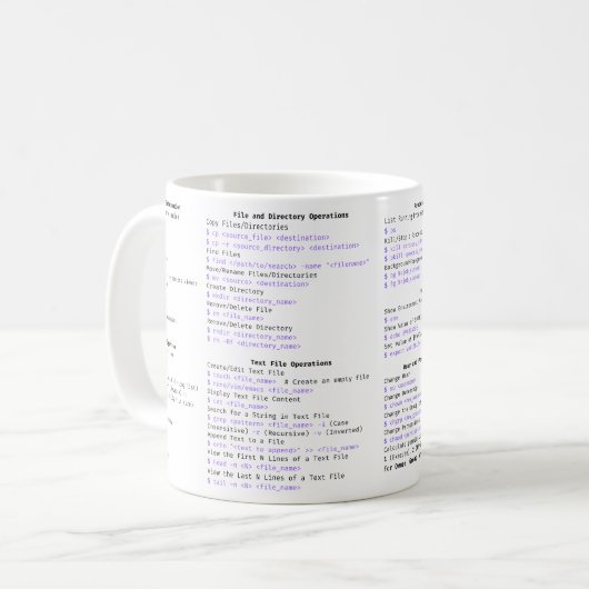 LINUX Cheat Sheet-TASSE Kaffeetasse (Vorderseite Links)