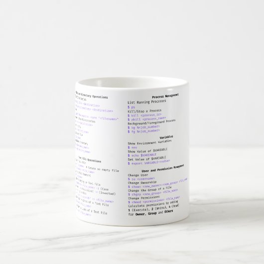 LINUX Cheat Sheet-TASSE Kaffeetasse (Mittel)