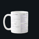 LINUX Cheat Sheet-TASSE Kaffeetasse<br><div class="desc">Embrace den Open-Source-Geist mit der Linux-Tasse,  eine Hommage an den Power der Kommandozeile. Egal,  ob Sie ein Systemadministrator oder Entwickler sind,  diese Tasse symbolisiert die Freiheit und Flexibilität,  die Linux Ihnen beim Programmieren bietet.</div>