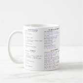 LINUX Cheat Sheet-TASSE Kaffeetasse (Links)